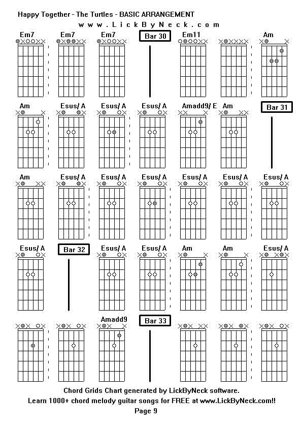 Chord Grids Chart of chord melody fingerstyle guitar song-Happy Together - The Turtles - BASIC ARRANGEMENT,generated by LickByNeck software.